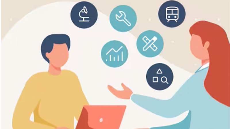 مهارت رهبری