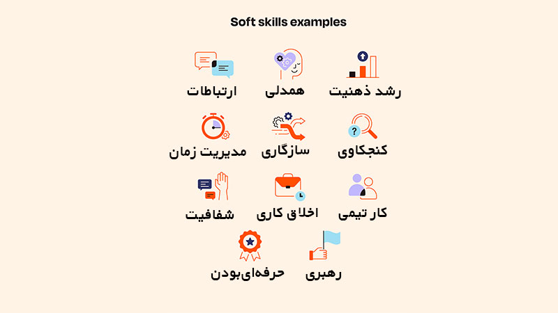 چرا کارفرماها دنبال ترکیب کردن مهارت های نرم و فنی هستن؟