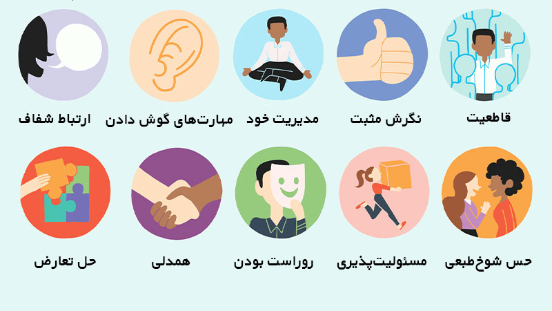 مثال‌هایی از مهارت فنی و مهارت نرم