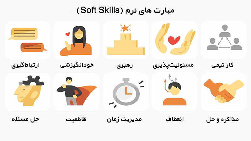 تفات های مهارت نرم و مهارت فنی چیه؟