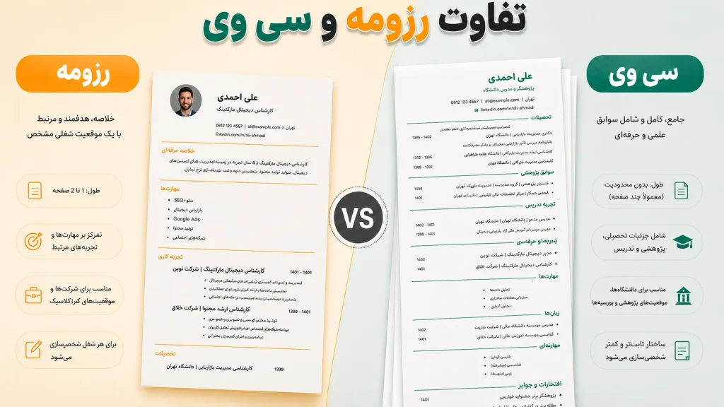 تفاوت سی وی و رزومه